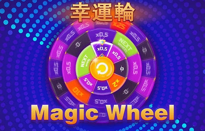 外滩大会发布银行理财六大趋势：未来五年人工智能将驱动理财公司营收提升15%-30%